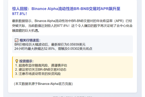 Binance Alpha池BR-BNB APR达977.8%
