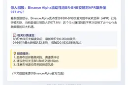 Binance Alpha池BR-BNB APR达977.8%