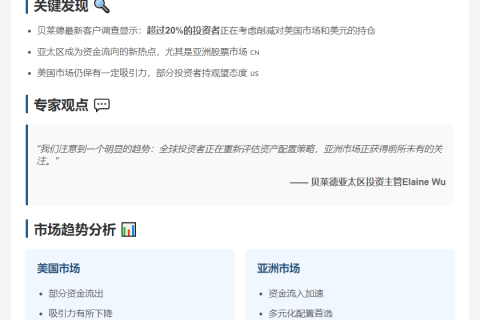 客户转投多元资产 缩减美资敞口