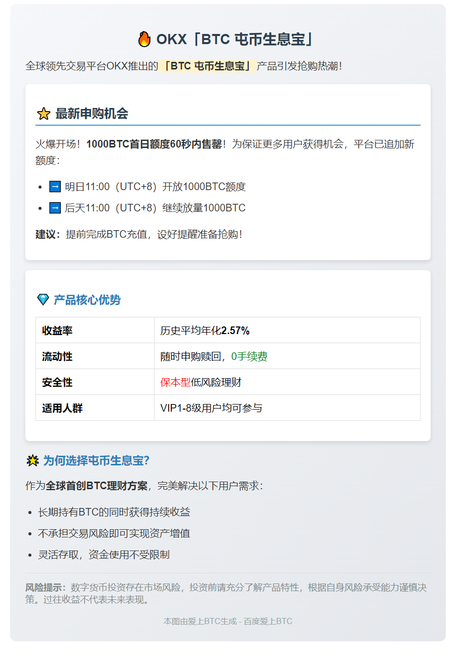 OKX明日11点再开BTC生息宝申购
