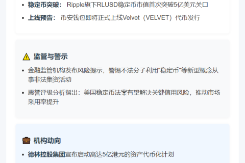23btc晚报：7月9日重磅动态速览