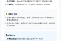 23btc晚报：7月9日重磅动态速览