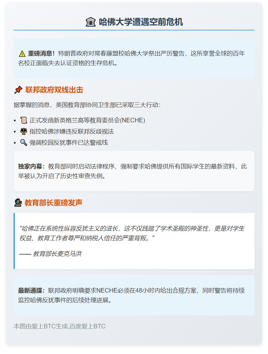 哈佛或失认证资格 特朗普政府施压