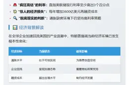 特朗普称美联储利率高3个点