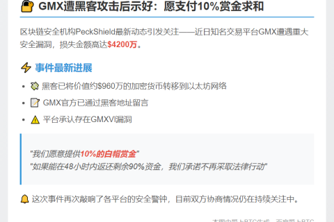 GMX向黑客提供10%赏金