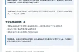 2023美债或持续承压