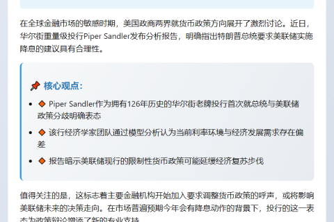 特朗普：美联储应降息