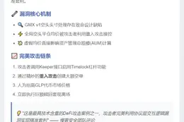 GMX v1遭攻击：GLP价格操纵套利