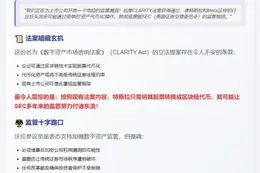 特斯拉等或借法案逃监管