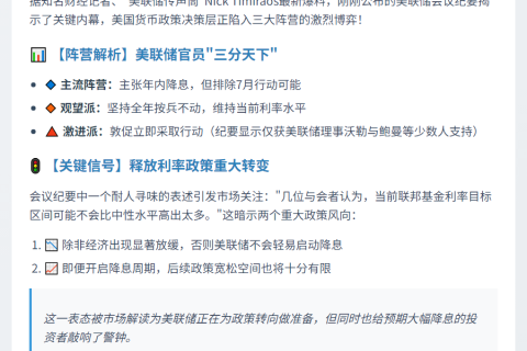 美联储内部分裂三大阵营