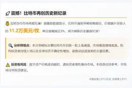 比特币破历史纪录