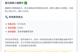 美元指数微涨0.04%