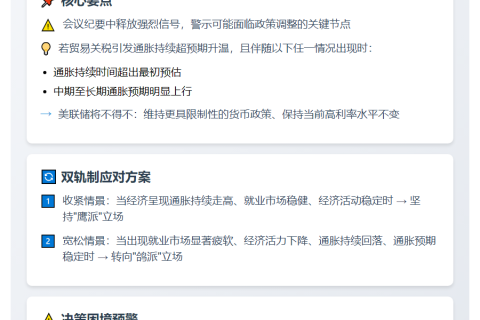 美联储：若关税推高通胀将加码收紧政策