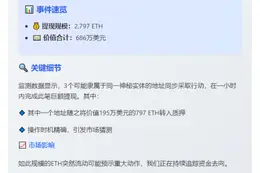三地址疑同一人从OKX提2797ETH