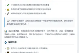 美联储：关税或长期推高通胀