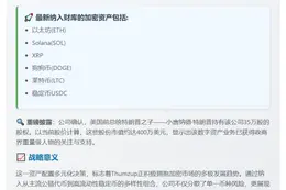 Thumzup新增ETH、SOL、XRP等加密资产