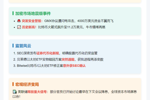 23btc晨讯 | 7月10日隔夜要闻速览