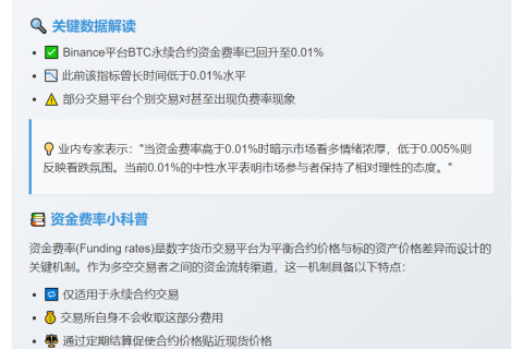 主流CEX、DEX资金费显示市场未全面看多