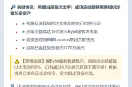 希腊查获朝鲜15亿美元加密黑产