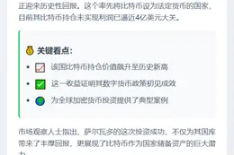 萨尔瓦多比特币赚近4亿