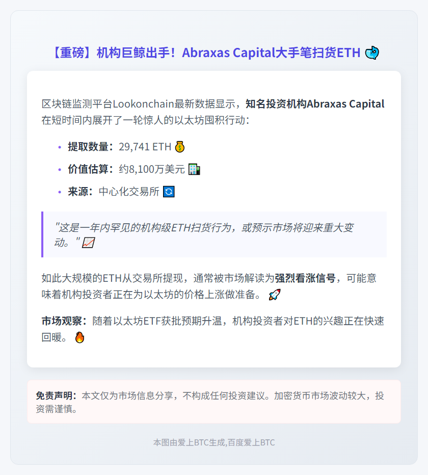 AbraxasCapital大举买入2.9万枚ETH