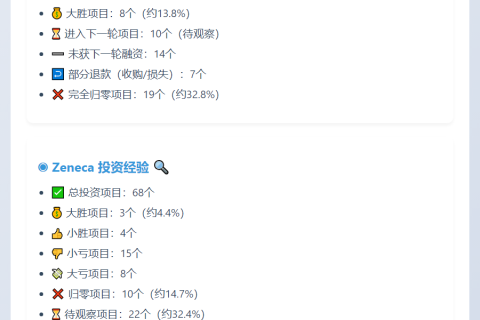 "Nansen CEO: 天使轮58项目中19归零"