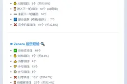 "Nansen CEO: 天使轮58项目中19归零"