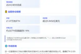 Sharplink加仓5072枚ETH，持仓达21.07万