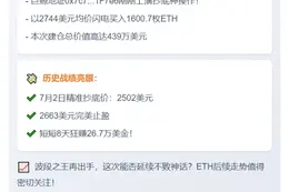ETH大户5小时前购入1600枚