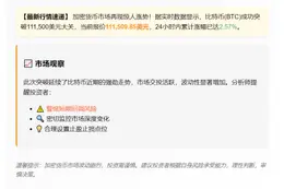 比特币突破11.15万美元