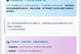a16z迁移注册地至内华达州