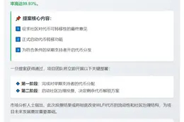 WLFI代币转移提案支持率99.93%，7月17日截止