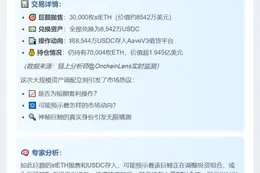 巨鲸抛售3万stETH换8542万USDC转存Aave