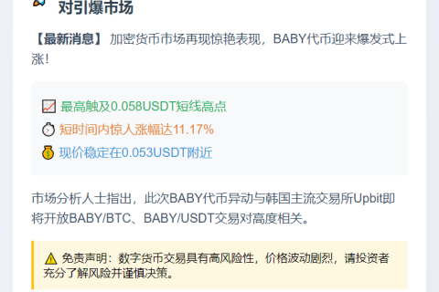 BABY短线飙升11%至0.058USDT