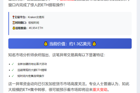 "新建地址11小时提4.7万ETH，价值1.3亿美元"