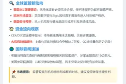 7月10日午间要闻速览