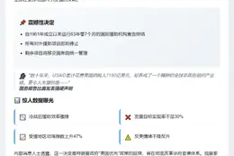 特朗普关停美国国际开发署