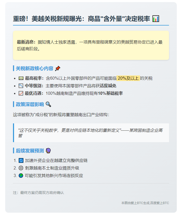 美促越对含外国成分商品加税