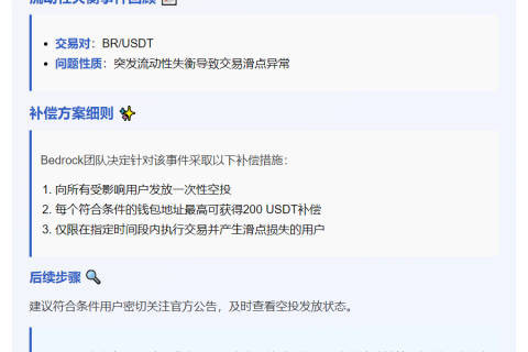 币安Bedrock BR/USDT交易异常，空投补偿用户