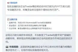 Tractial拟融资100万欧元增持比特币