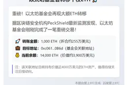 以太坊基金会转移千枚ETH