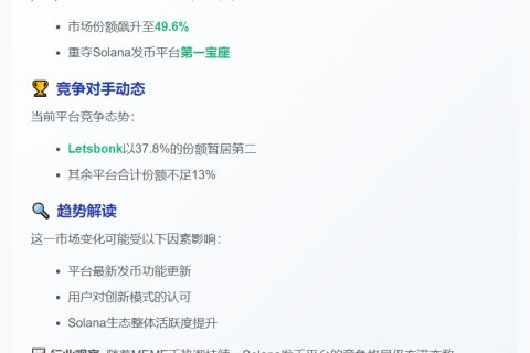 pump.fun Solana发币份额回升至49.6%