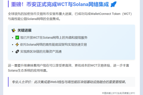 币安整合Solana WCT