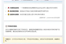 400万USDC做空PUMP