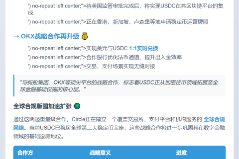 Circle联手OKX、Ant International等平台