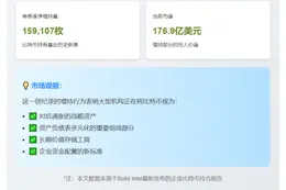 企业Q2增持比特币破15.9万枚