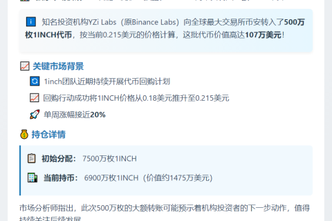 500万枚1INCH转入币安 价值107万美元