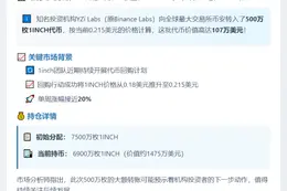 500万枚1INCH转入币安 价值107万美元