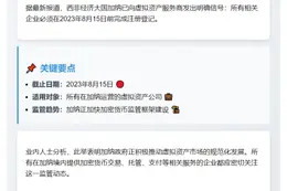 加纳限期虚拟资产公司8月15日前注册