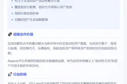 YLab战略投资区块链平台Aspecta
